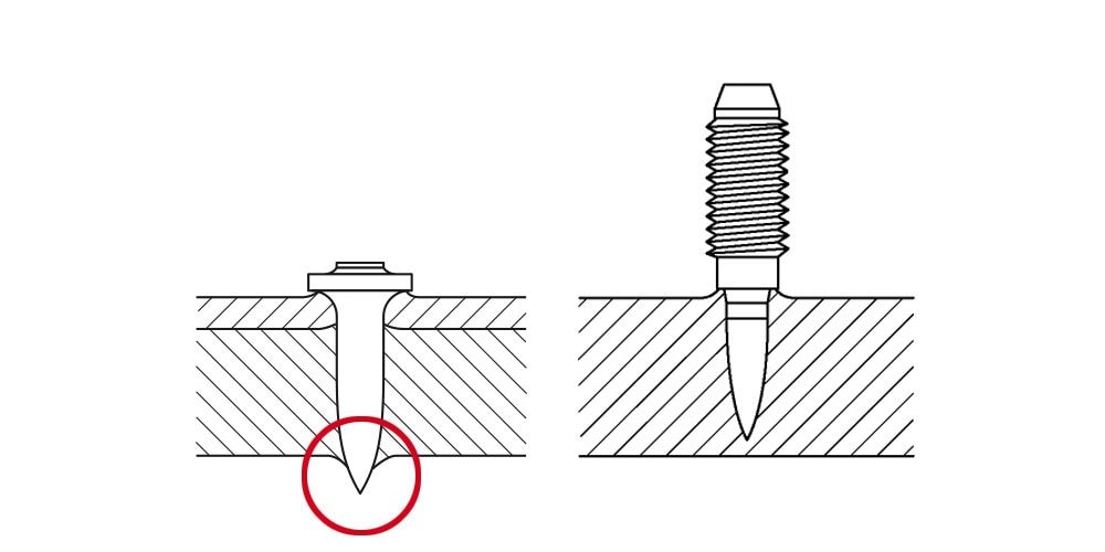 Plieno skerspjūvio diagrama, rodanti aštrių galų tvirtinimą