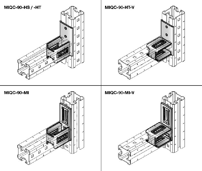 MIQC-H Karštai galvanizuotos (HDG) jungtys, skirtos prijungti dvi MIQ sijas